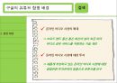 미국의 인터넷 기업 구글과 유투브의 M&A사례 {M&A의 개념 및 정의, 구글(Google)과 유튜브(Youtube) 합병 배경 및 효과}.ppt 11페이지