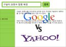미국의 인터넷 기업 구글과 유투브의 M&A사례 {M&A의 개념 및 정의, 구글(Google)과 유튜브(Youtube) 합병 배경 및 효과}.ppt 14페이지