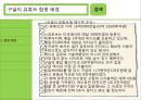 미국의 인터넷 기업 구글과 유투브의 M&A사례 {M&A의 개념 및 정의, 구글(Google)과 유튜브(Youtube) 합병 배경 및 효과}.ppt 19페이지