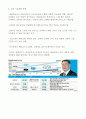 친환경 자동차의 발전현황 - 친환경 자동차 개발배경, 시장전망, 국내 및 해외 기술개발 동향 6페이지