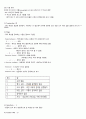소켓 프로그래밍 (Socket Programming) 22페이지