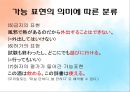 [일본어 문법 가능문과 자발문] 일본어의 문(文)의 형(型) - 일본어 문법 가능문과 자발문.ppt 14페이지