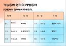 [일본어 문법 가능문과 자발문] 일본어의 문(文)의 형(型) - 일본어 문법 가능문과 자발문.ppt 18페이지