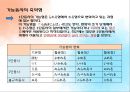 [일본어 문법 가능문과 자발문] 일본어의 문(文)의 형(型) - 일본어 문법 가능문과 자발문.ppt 32페이지