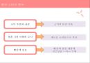 오리온 초코파이 (Orion Choco Pie) 중국진출 마케팅 SWOT,STP,4P전략 성공사례분석과 초코파이 미국진출 위한 새로운 마케팅 (SWOT,STP,4P)전략 제안 PPTX 레포트 10페이지