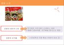 오리온 초코파이 (Orion Choco Pie) 중국진출 마케팅 SWOT,STP,4P전략 성공사례분석과 초코파이 미국진출 위한 새로운 마케팅 (SWOT,STP,4P)전략 제안 PPTX 레포트 14페이지