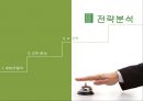 오리온 초코파이 (Orion Choco Pie) 중국진출 마케팅 SWOT,STP,4P전략 성공사례분석과 초코파이 미국진출 위한 새로운 마케팅 (SWOT,STP,4P)전략 제안 PPTX 레포트 16페이지
