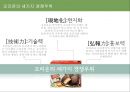 오리온 초코파이 (Orion Choco Pie) 중국진출 마케팅 SWOT,STP,4P전략 성공사례분석과 초코파이 미국진출 위한 새로운 마케팅 (SWOT,STP,4P)전략 제안 PPTX 레포트 18페이지