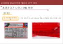 오리온 초코파이 (Orion Choco Pie) 중국진출 마케팅 SWOT,STP,4P전략 성공사례분석과 초코파이 미국진출 위한 새로운 마케팅 (SWOT,STP,4P)전략 제안 PPTX 레포트 36페이지