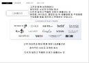 LG생활건강 ‘후’의 중국진출 성공사례.ppt
 3페이지