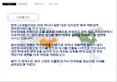 LG생활건강 ‘후’의 중국진출 성공사례.ppt
 4페이지