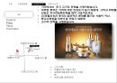 LG생활건강 ‘후’의 중국진출 성공사례.ppt
 17페이지