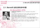 『의사소통 (意思疏通)』 사티어(Satir)의 일치적 의사소통 & 번(Berne)의 상호교류 분석이론.pptx 11페이지