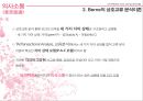 『의사소통 (意思疏通)』 사티어(Satir)의 일치적 의사소통 & 번(Berne)의 상호교류 분석이론.pptx 12페이지
