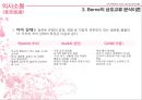 『의사소통 (意思疏通)』 사티어(Satir)의 일치적 의사소통 & 번(Berne)의 상호교류 분석이론.pptx 13페이지