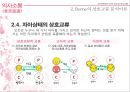 『의사소통 (意思疏通)』 사티어(Satir)의 일치적 의사소통 & 번(Berne)의 상호교류 분석이론.pptx 16페이지