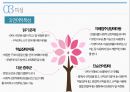 의사소통장애 8페이지