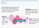 의사소통장애 10페이지