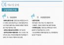 의사소통장애 11페이지