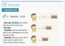 의사소통장애 12페이지