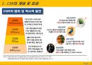 인텔의 CSR성공사례와 애플의 CSR 실패사례 분석과 시사점 5페이지