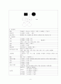 골관절염 케이스, 정형외과 케이스 스터디, 골관절염 케이스 스터디, 골관절염 case study, 정형외과 case study 8페이지