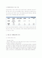 레드불(Red Bull)기업분석과 레드불 마케팅 SWOT,STP,4P 전략분석과 성공요인분석, 레드불 새로운 마케팅전략 제안 레포트
  12페이지