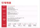 SMOOTHIE KING - 스무디킹 기업분석과 SWOT분석및 스무디팅 마케팅전략 분석 (직원인터뷰 포함) 레포트.pptx 8페이지