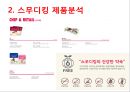 SMOOTHIE KING - 스무디킹 기업분석과 SWOT분석및 스무디팅 마케팅전략 분석 (직원인터뷰 포함) 레포트.pptx 15페이지