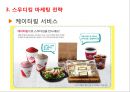 SMOOTHIE KING - 스무디킹 기업분석과 SWOT분석및 스무디팅 마케팅전략 분석 (직원인터뷰 포함) 레포트.pptx 22페이지
