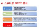 SMOOTHIE KING - 스무디킹 기업분석과 SWOT분석및 스무디팅 마케팅전략 분석 (직원인터뷰 포함) 레포트.pptx 25페이지