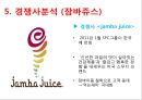 SMOOTHIE KING - 스무디킹 기업분석과 SWOT분석및 스무디팅 마케팅전략 분석 (직원인터뷰 포함) 레포트.pptx 26페이지