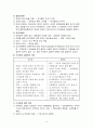 교육사회학 정리 - 임용고시 대비 {기능주의,갈등주의,학교 위기론,학력상승이론,정의와 평등 원칙,교육복지,교육복지 문화실조론과 문화다원론,학업성취 자본 유형,교육의 평등성과 수월성,학교 평준화,비행청소년} 3페이지