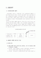 ABS [자산유동화 정의] 2페이지