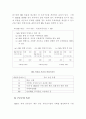 ABS [자산유동화 정의] 5페이지