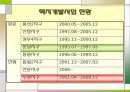 광주권(光州圈) 광역도시개발계획.ppt 22페이지