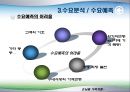 “손님을 가족처럼” UGENT - 유겐트.ppt 20페이지