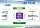 “손님을 가족처럼” UGENT - 유겐트.ppt 23페이지