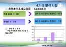 “손님을 가족처럼” UGENT - 유겐트.ppt 28페이지
