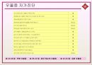 노인기 우울증 원인 및 해결책.ppt 10페이지