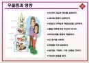 노인기 우울증 원인 및 해결책.ppt 15페이지