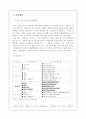 모다 아울렛(Moda Outlet)의 입지 vs 퀸스로드(Queensroad)의 입지 {선정배경, 회사소개, 입지분석, 문제점 및 개선방안} 4페이지