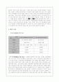 모다 아울렛(Moda Outlet)의 입지 vs 퀸스로드(Queensroad)의 입지 {선정배경, 회사소개, 입지분석, 문제점 및 개선방안} 5페이지