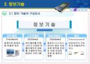 기술 관리 {기술의 의미와 역할과 아이리버 사례} 10페이지