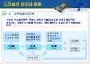 기술 관리 {기술의 의미와 역할과 아이리버 사례} 12페이지