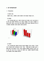 서강나눔터 - 비영리조직의 마케팅 전략  12페이지