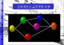 프로젝트 관리.ppt 6페이지