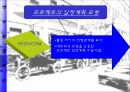 프로젝트 관리.ppt 7페이지