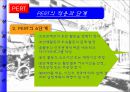 프로젝트 관리.ppt 9페이지
