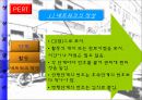 프로젝트 관리.ppt 10페이지